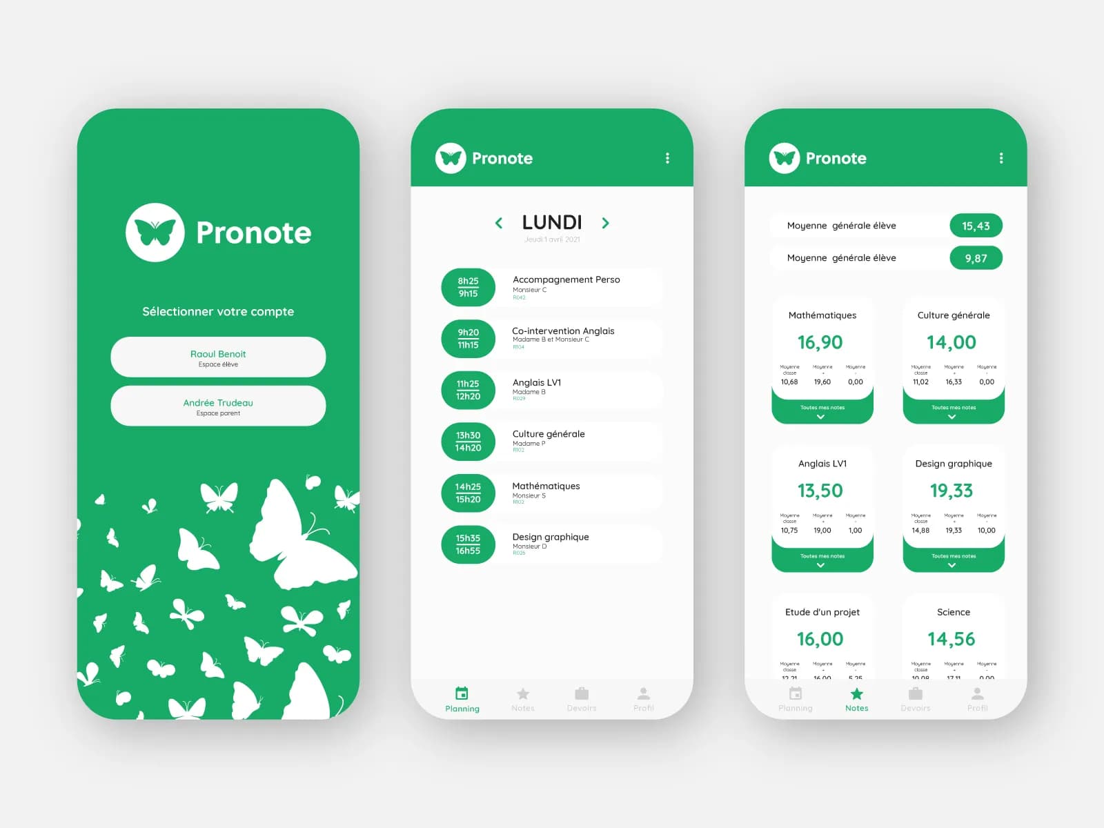 Présentation générale de l’application